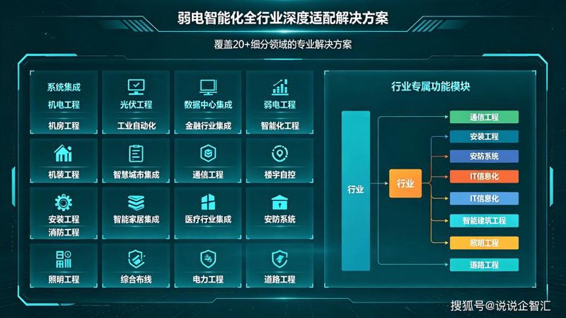 探究上海软件开发行业的成功案例:从复杂到简化